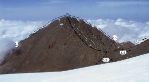 Pioneer Peak, viewed from the south. Original guide annotations retained.